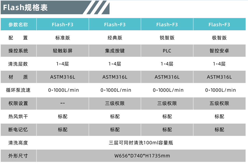 捕获1.27.PNG