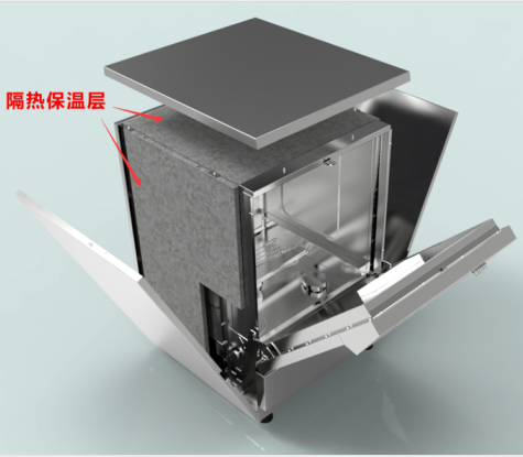 实验室所有的棋牌网站名称
用了到哪些材料，具体有什么要求？